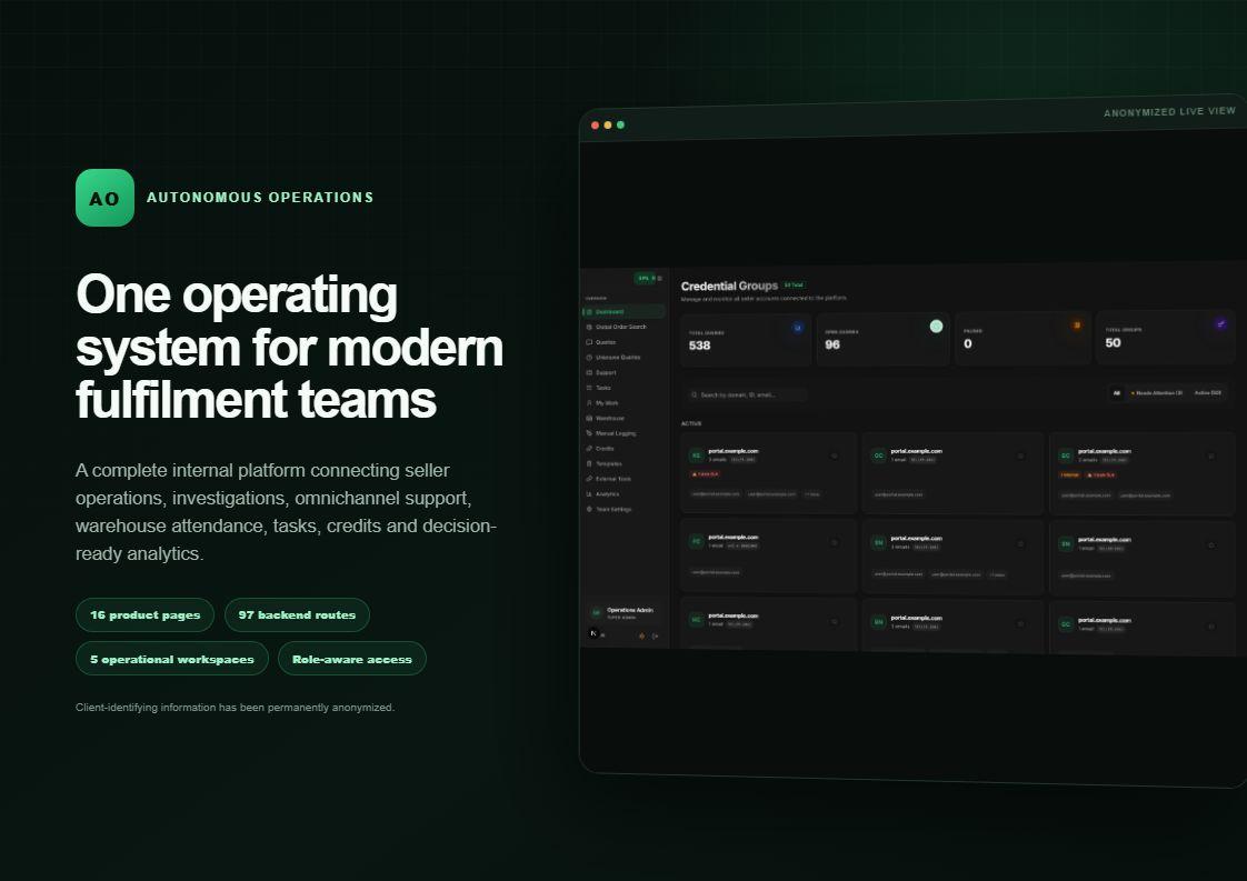 Platform overview