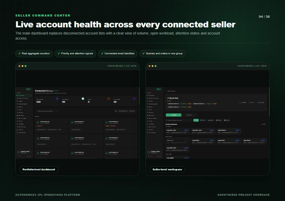 Seller command center
