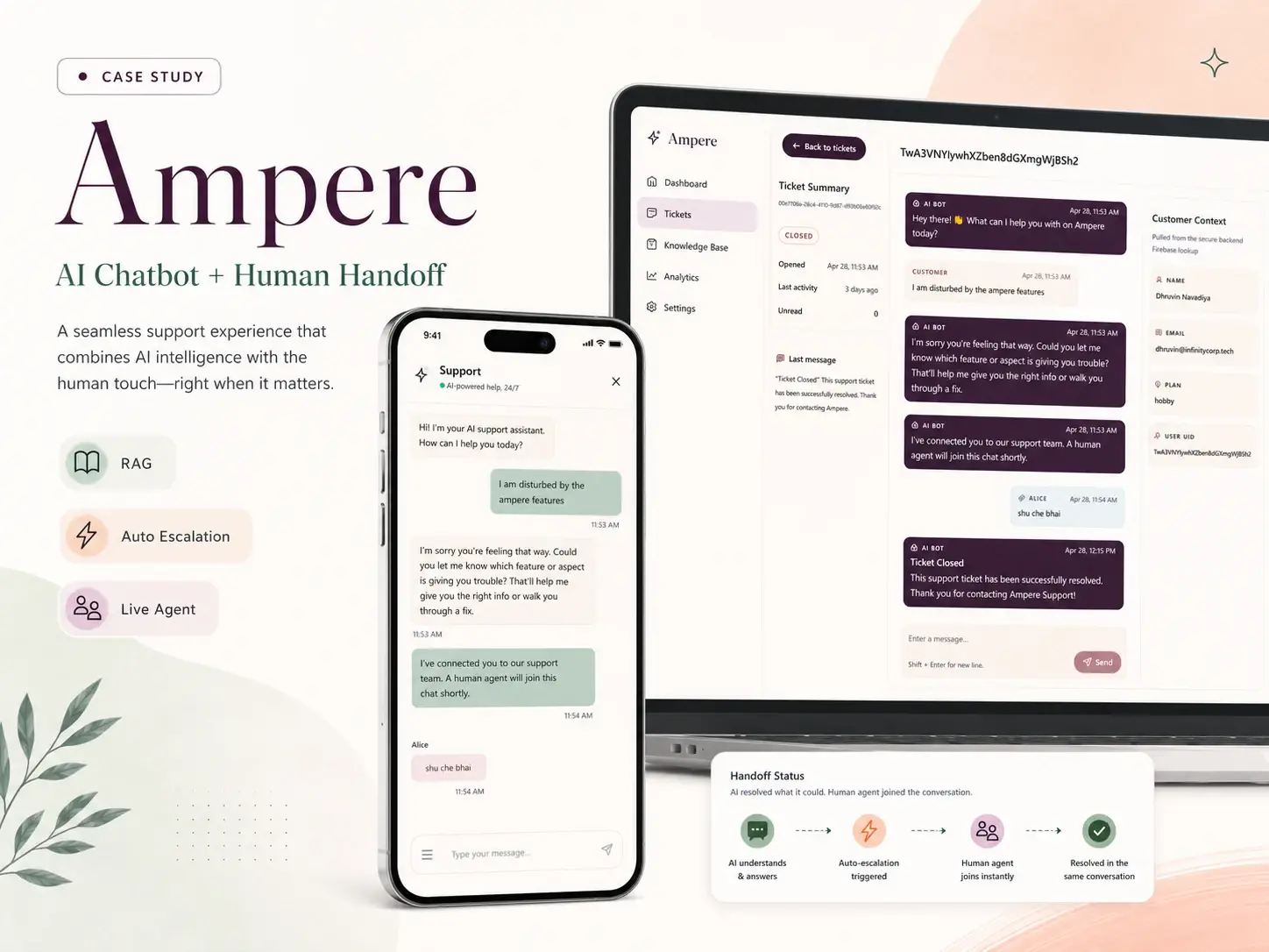 Ampere Support — supplied project presentation and application views