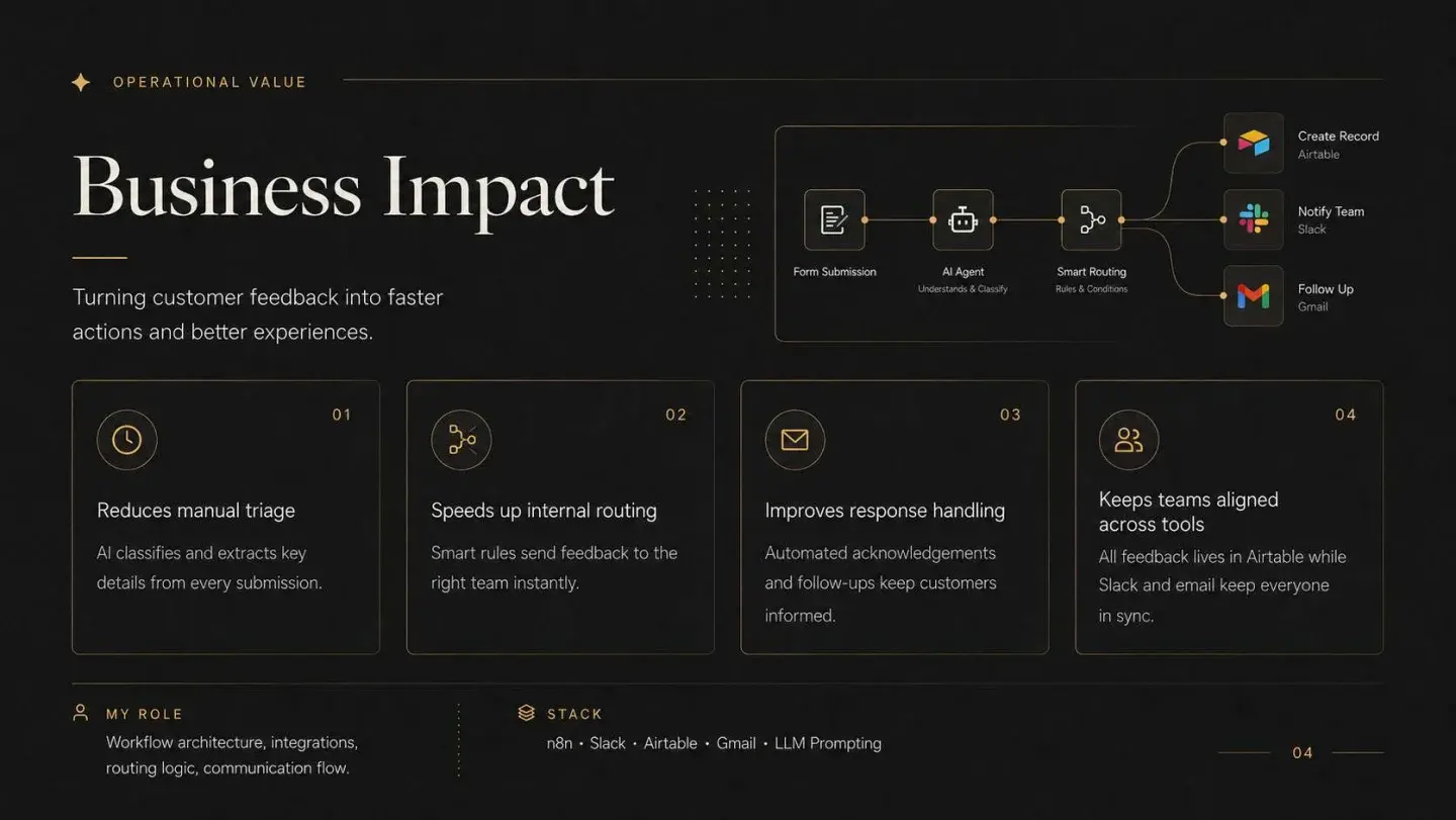 Customer Feedback Analyzer: Customer Feedback Analyzer — presentation, page 4
