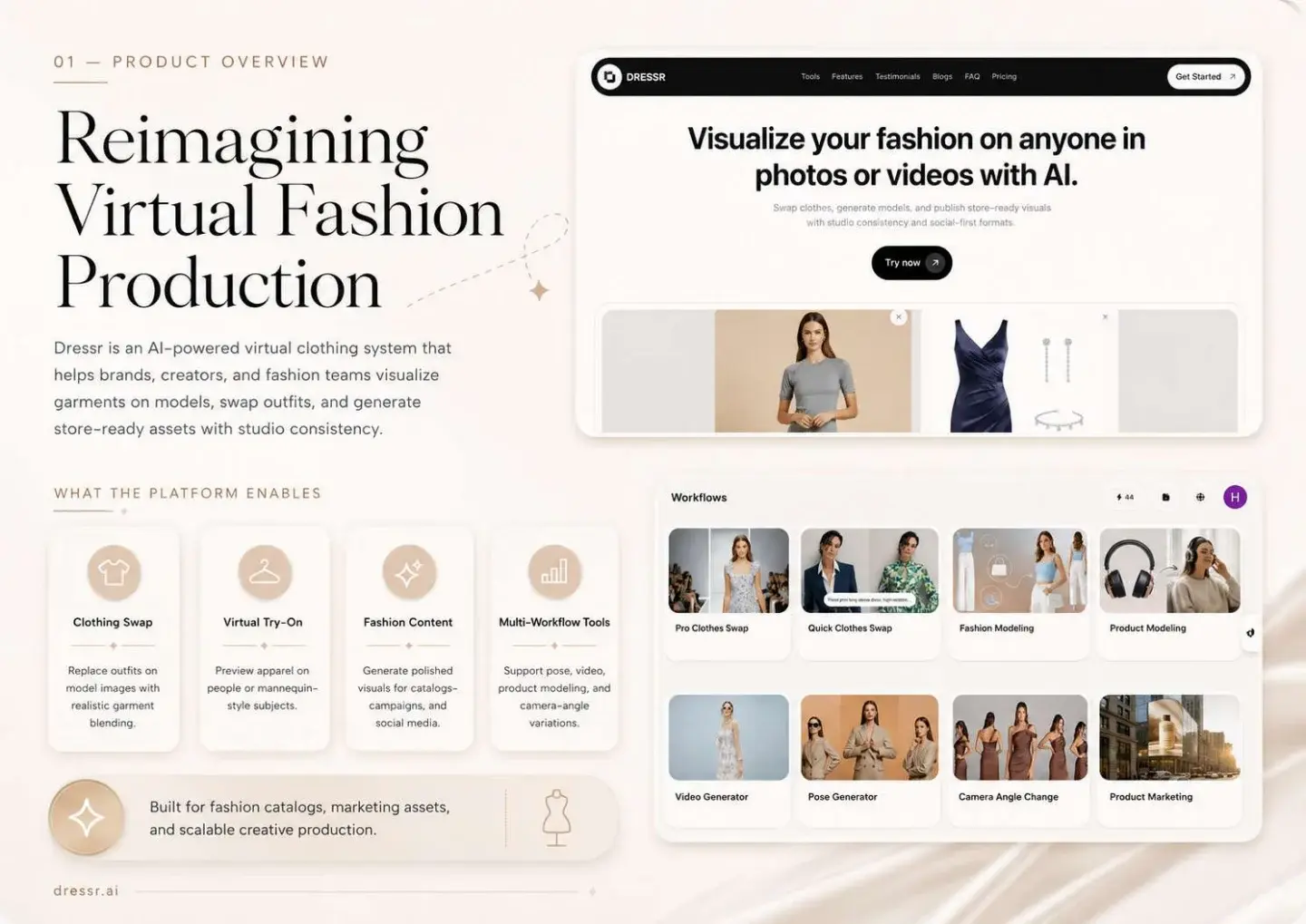 Dressr: Dressr — presentation, page 2
