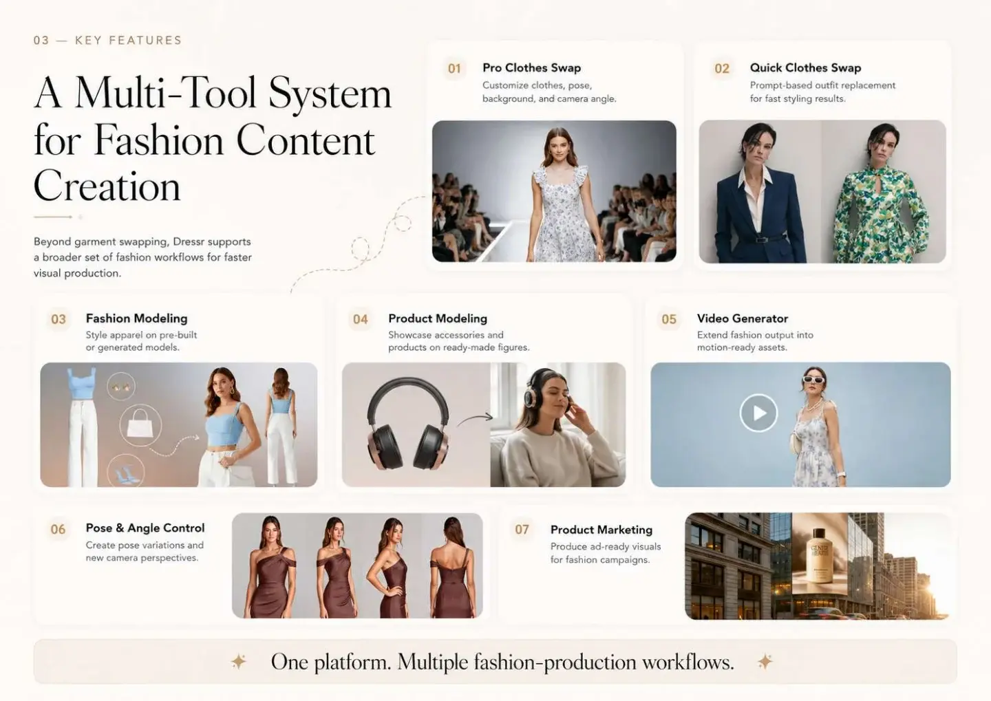 Dressr: Dressr — presentation, page 4