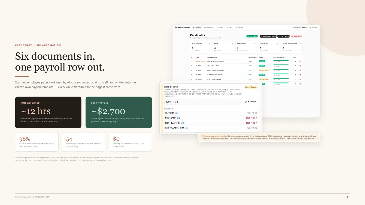 HR Onboarding Automation: HR Onboarding Automation — presentation, page 1