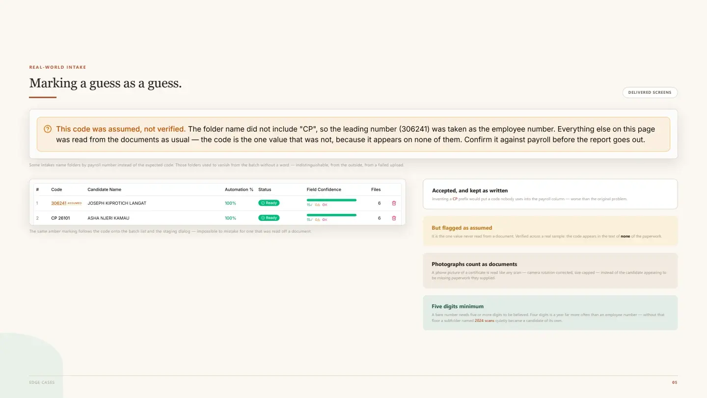 HR Onboarding Automation: HR Onboarding Automation — presentation, page 5