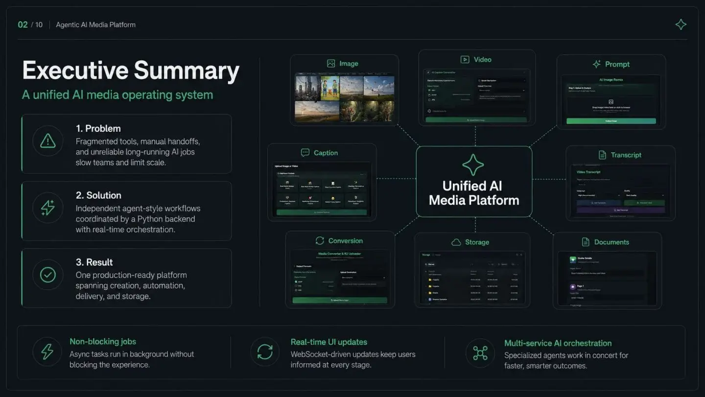 Imagen: Imagen — presentation, page 2