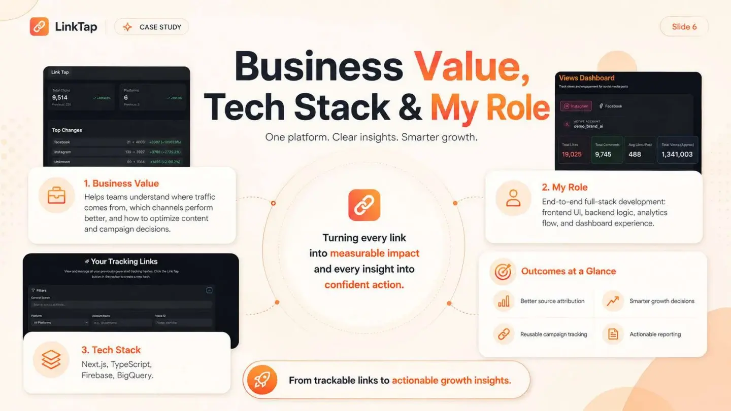 LinkTap: LinkTap — presentation, page 7