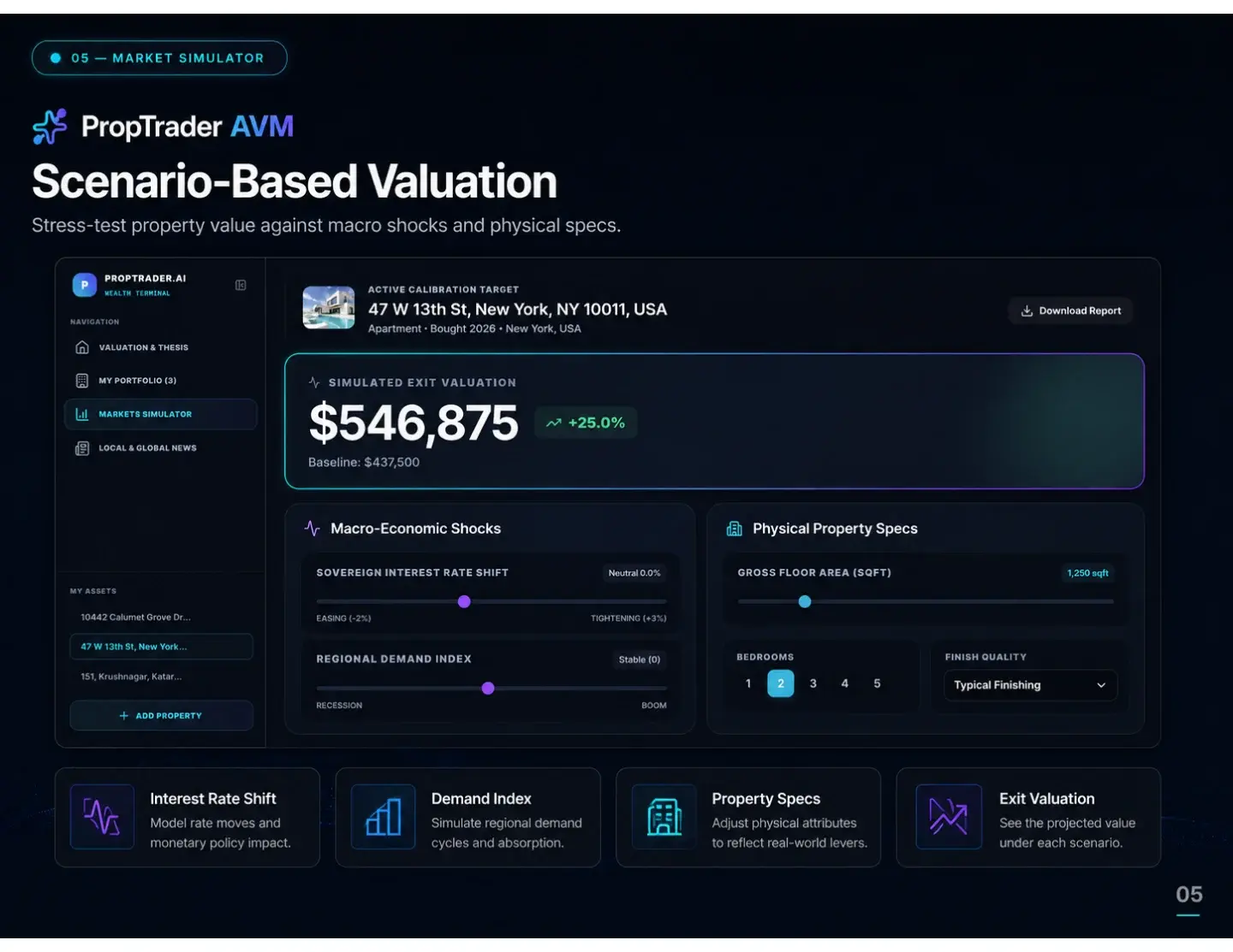 PropTrader AI: PropTrader AI — presentation, page 5