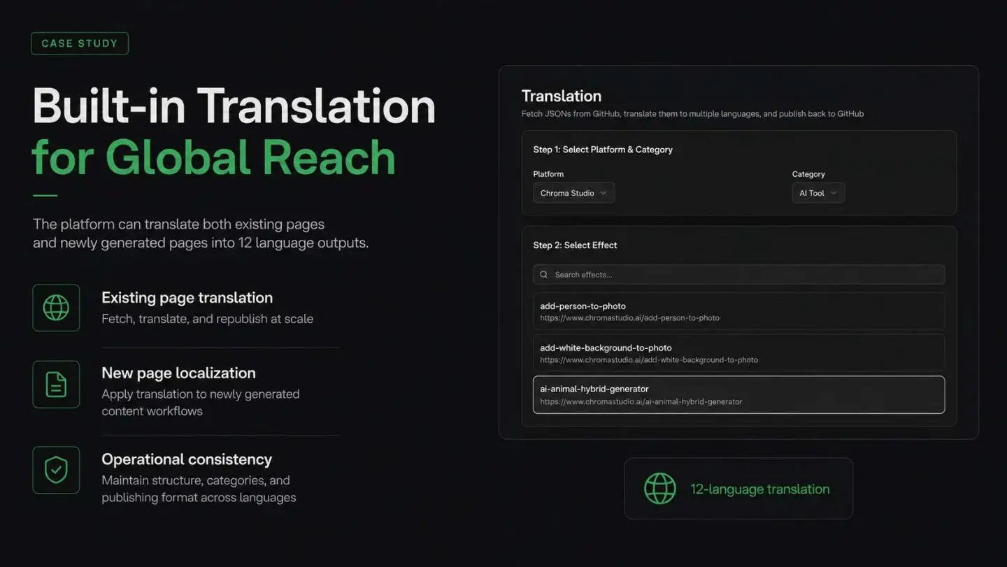 SEO Automation Platform: SEO Automation Platform — presentation, page 5