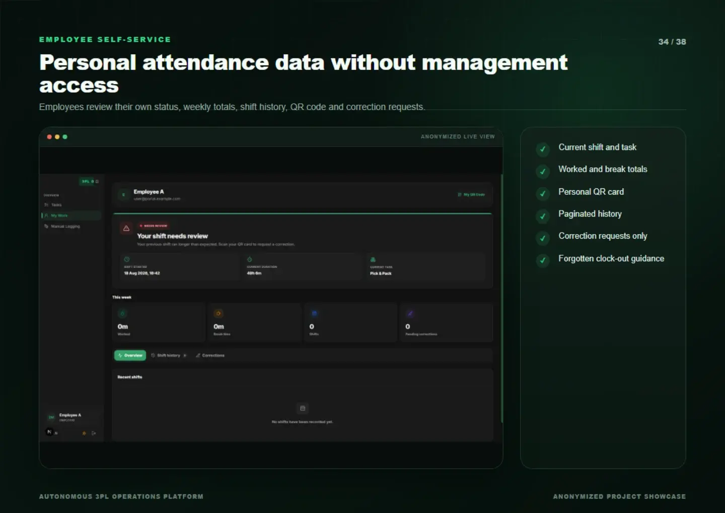 Support Space: Support Space — presentation, page 34