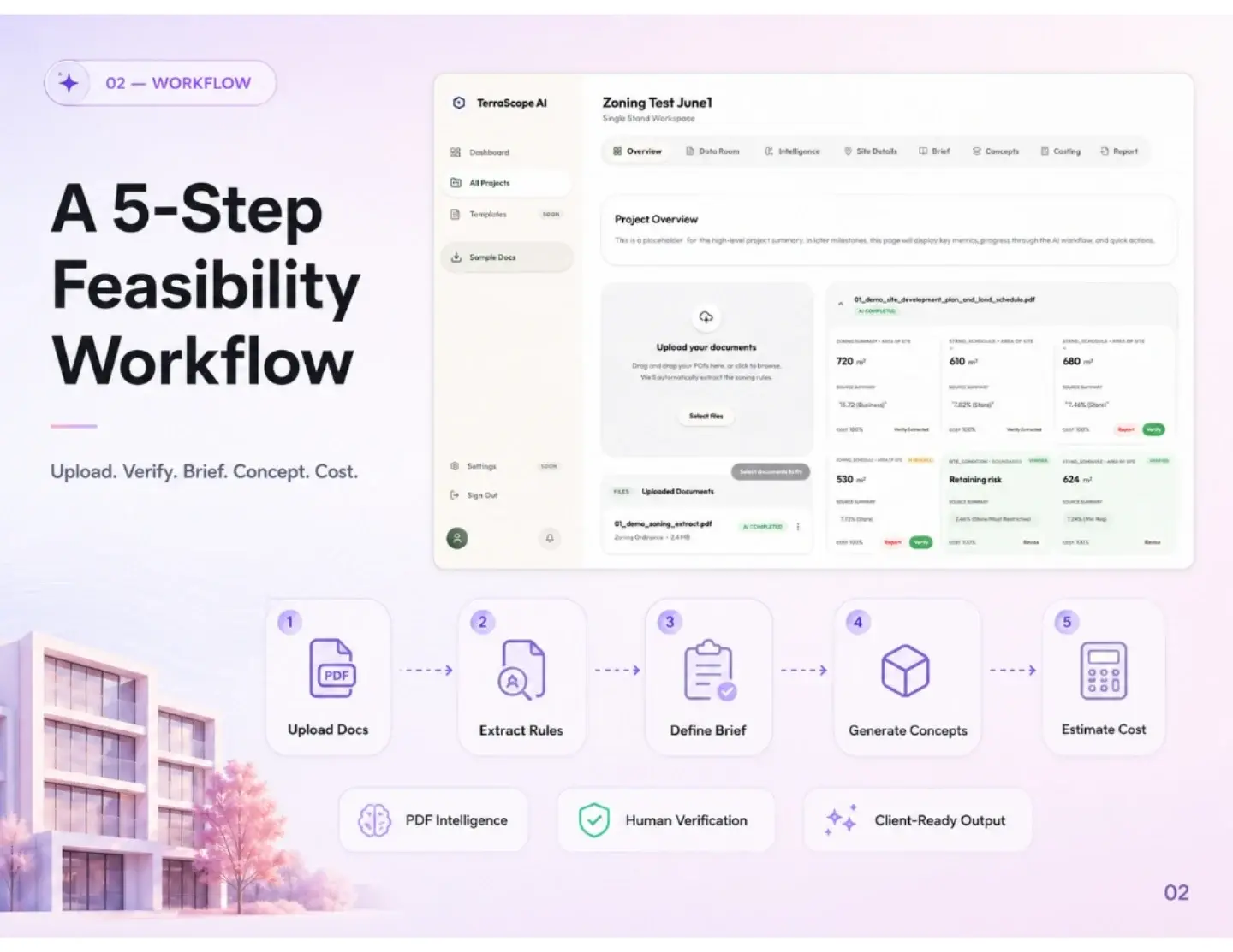 TerraScope AI: TerraScope AI — presentation, page 2