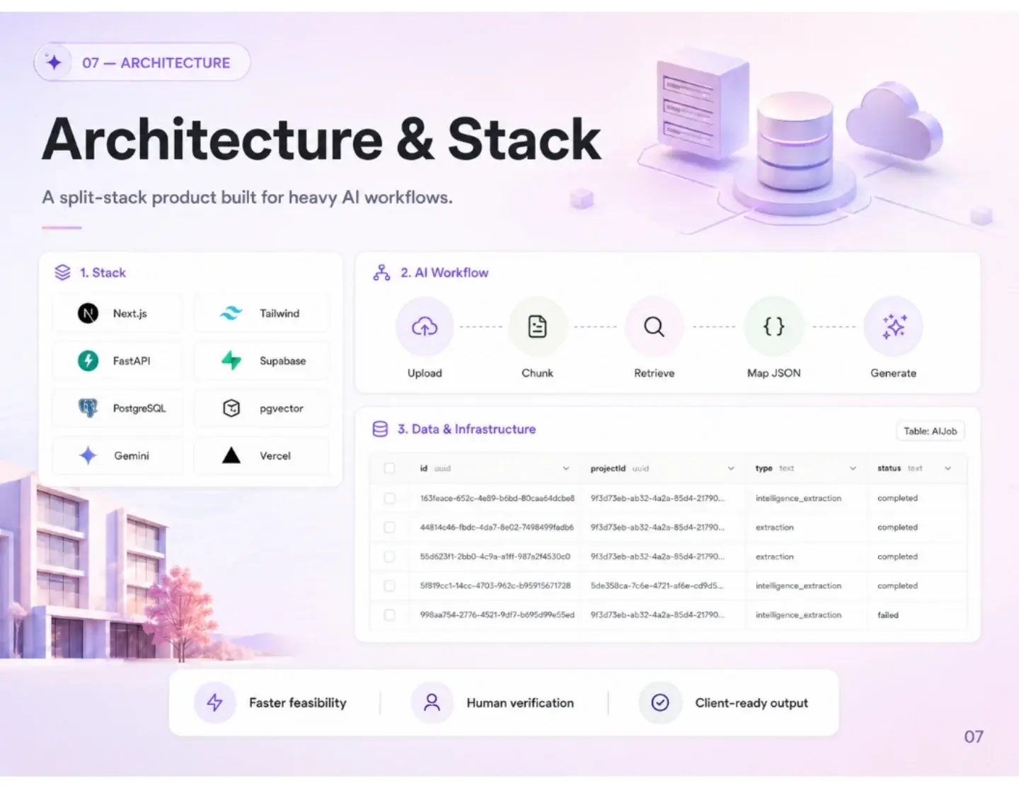 TerraScope AI: TerraScope AI — presentation, page 7