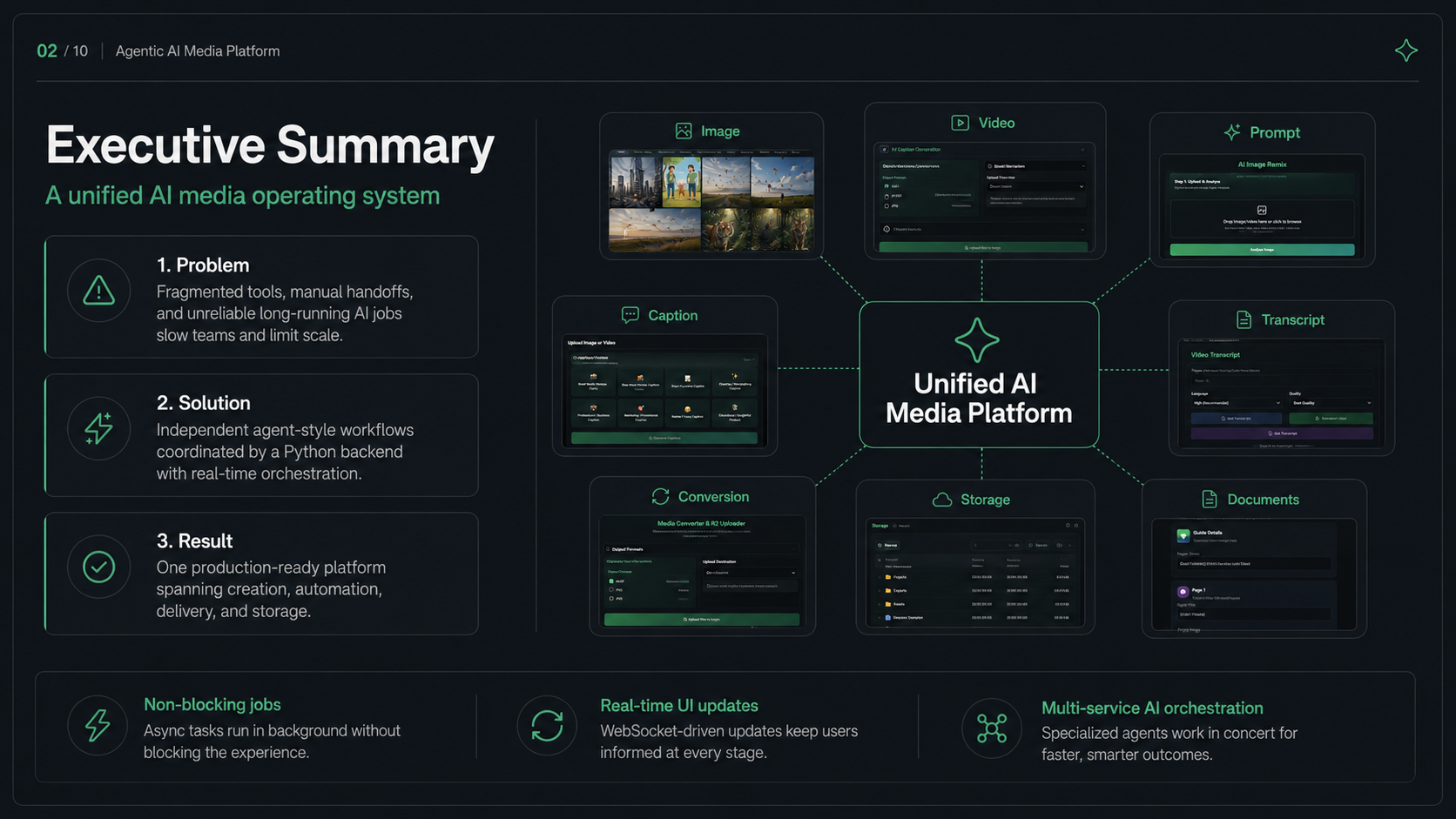 Imagen | AI Media Generation Platform screenshot 2