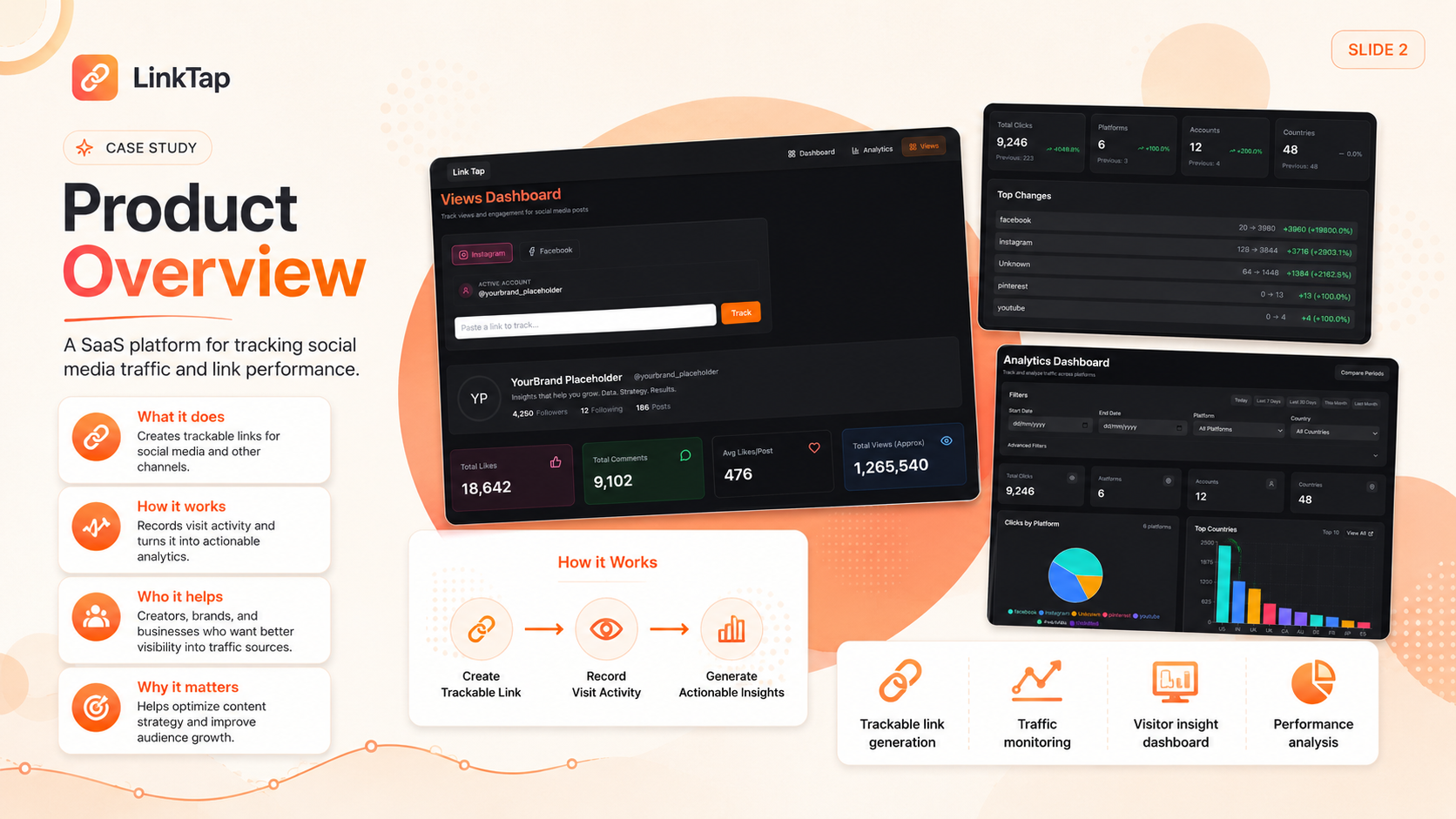 LinkTap | Social Link Analytics SaaS screenshot 2