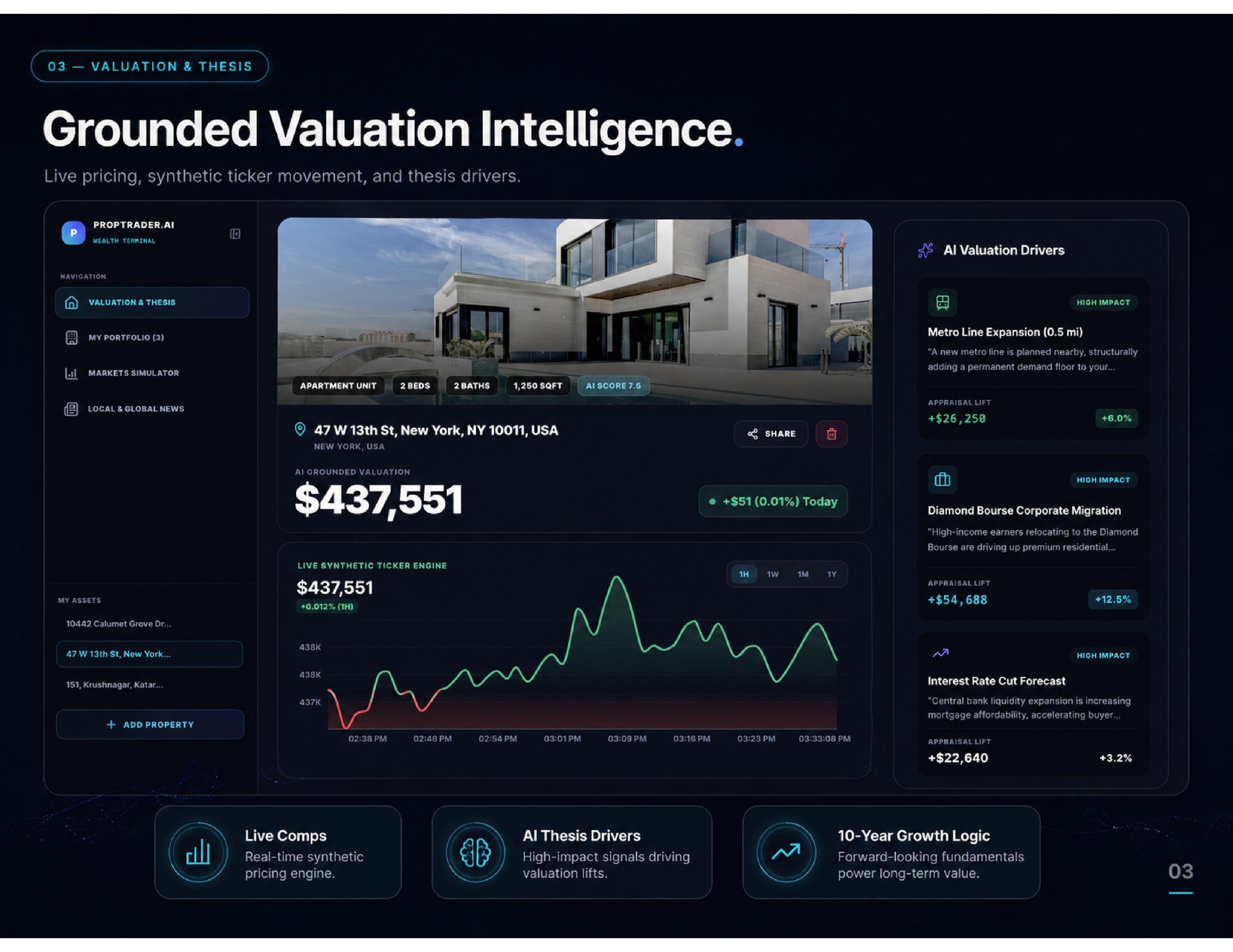 PropTrader AVM | AI Property Intelligence Platform screenshot 3