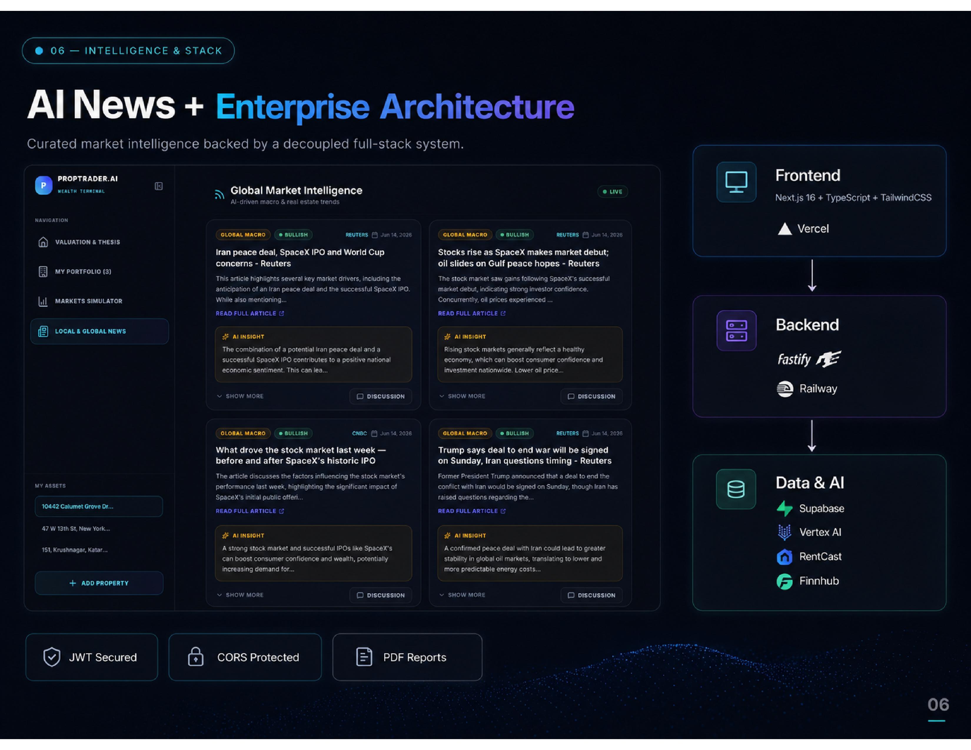 PropTrader AVM | AI Property Intelligence Platform screenshot 6